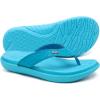 imageKuaiLu Womens Flip Flops Ladies Yoga Mat Comfortable Walking Thong Sandals With Plantar Fasciitis Arch Support Slip On Indoor Outdoor For SummerPure Blue