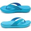 imageKuaiLu Womens Flip Flops Ladies Yoga Mat Comfortable Walking Thong Sandals With Plantar Fasciitis Arch Support Slip On Indoor Outdoor For SummerPure Blue