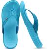 imageKuaiLu Womens Flip Flops Ladies Yoga Mat Comfortable Walking Thong Sandals With Plantar Fasciitis Arch Support Slip On Indoor Outdoor For SummerPure Blue