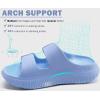 imageKuaiLu Womens Recovery Sandals With Comfortable Plantar Fasciitis Arch Support Orthotic Adjustable Thick Cushion Sport Slides Reduces Stress on Feet Joints ampamp Back PostExerciseCamo Blue