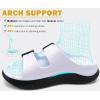 imageKuaiLu Womens Recovery Sandals With Comfortable Plantar Fasciitis Arch Support Orthotic Adjustable Thick Cushion Sport Slides Reduces Stress on Feet Joints ampamp Back PostExerciseWhite Black