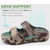 imageKuaiLu Womens Recovery Sandals With Comfortable Plantar Fasciitis Arch Support Orthotic Adjustable Thick Cushion Sport Slides Reduces Stress on Feet Joints ampamp Back PostExerciseCamo Brown