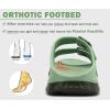 imageKuaiLu Womens Recovery Sandals With Comfortable Plantar Fasciitis Arch Support Orthotic Adjustable Thick Cushion Sport Slides Reduces Stress on Feet Joints ampamp Back PostExerciseOlive Green