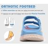 imageKuaiLu Womens Recovery Sandals With Comfortable Plantar Fasciitis Arch Support Orthotic Adjustable Thick Cushion Sport Slides Reduces Stress on Feet Joints ampamp Back PostExerciseBlue White