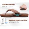 imageKuaiLu Womens Flip Flops With Arch Support Comfortable Yoga Mat Cushion Thong Leather Sandals for Ladies Fashion Slip On Summer Beach Walking Slides Indoor Outdoor Travel Orthotic SlippersBrown