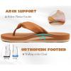 imageKuaiLu Womens Flip Flops With Arch Support Comfortable Yoga Mat Cushion Thong Leather Sandals for Ladies Fashion Slip On Summer Beach Walking Slides Indoor Outdoor Travel Orthotic SlippersKhaki