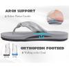 imageKuaiLu Womens Flip Flops With Arch Support Comfortable Yoga Mat Cushion Thong Leather Sandals for Ladies Fashion Slip On Summer Beach Walking Slides Indoor Outdoor Travel Orthotic SlippersGrey