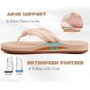 imageKuaiLu Womens Flip Flops With Arch Support Comfortable Yoga Mat Cushion Thong Leather Sandals for Ladies Fashion Slip On Summer Beach Walking Slides Indoor Outdoor Travel Orthotic SlippersBeige
