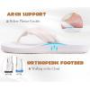 imageKuaiLu Womens Flip Flops With Arch Support Comfortable Yoga Mat Cushion Thong Leather Sandals for Ladies Fashion Slip On Summer Beach Walking Slides Indoor Outdoor Travel Orthotic SlippersWhite