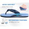 imageKuaiLu Womens Flip Flops With Arch Support Comfortable Yoga Mat Cushion Thong Leather Sandals for Ladies Fashion Slip On Summer Beach Walking Slides Indoor Outdoor Travel Orthotic SlippersBlue