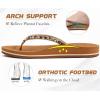 imageKuaiLu Womens Rhinestone Flip Flops with Comfort Arch Support Yoga Mat Cushion Sandals Fashion Summer Beach Travel Orthotic Walking Thong Sandles Slip on Plantar Fasciitis Indoor Outdoor ShoesKhaki