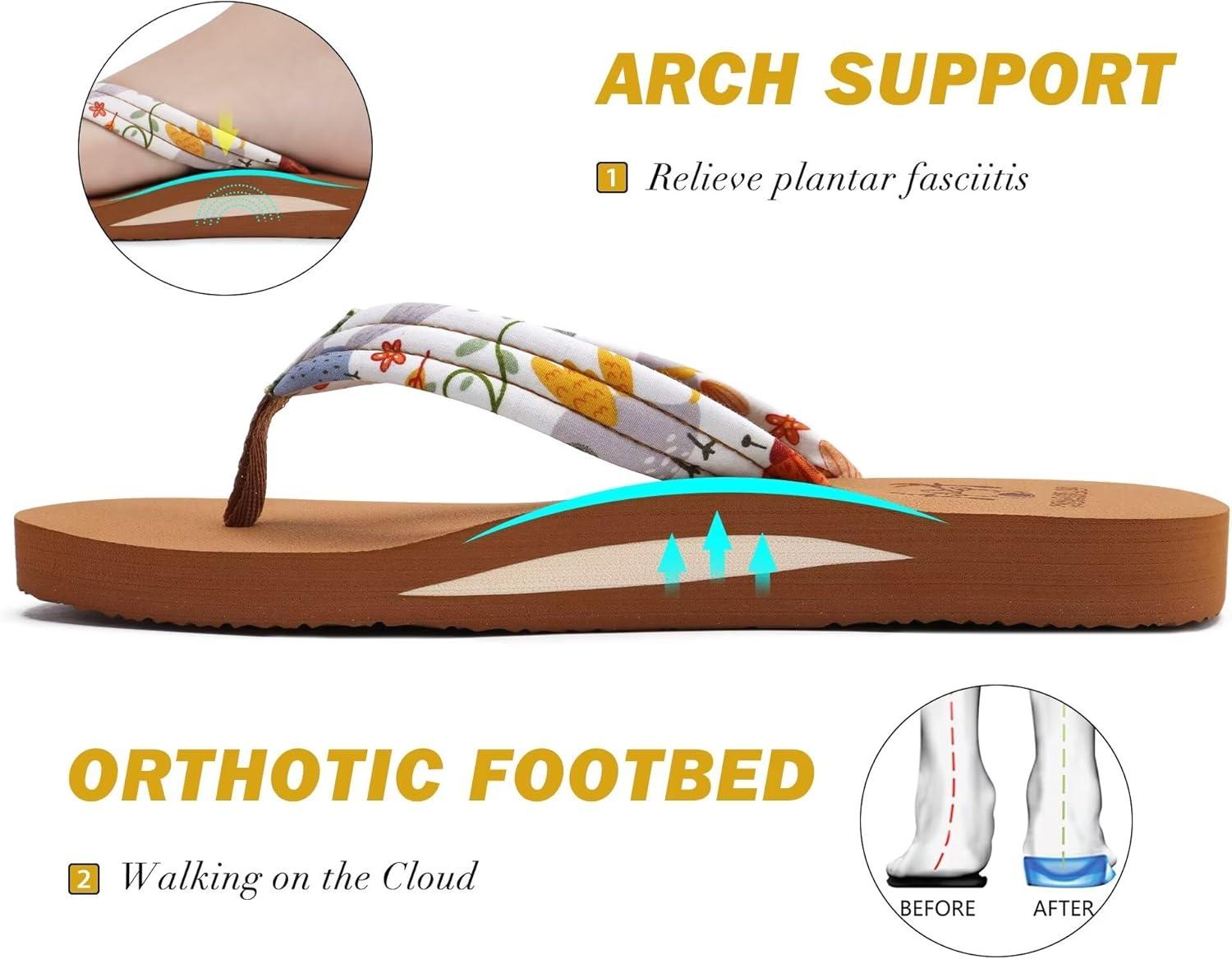 imageKuaiLu Womens Arch Support Flip Flops Ladies Comfort Lightweight Soft Yoga Mat Cushion Walking Thong SandalsBeige Khaki