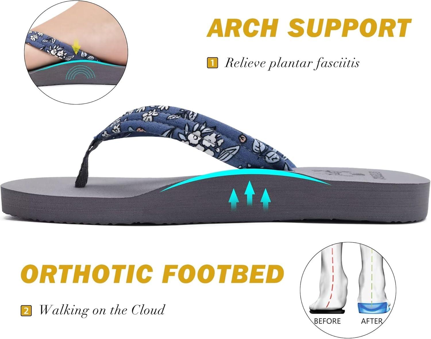imageKuaiLu Womens Arch Support Flip Flops Ladies Comfort Lightweight Soft Yoga Mat Cushion Walking Thong SandalsBlue Grey