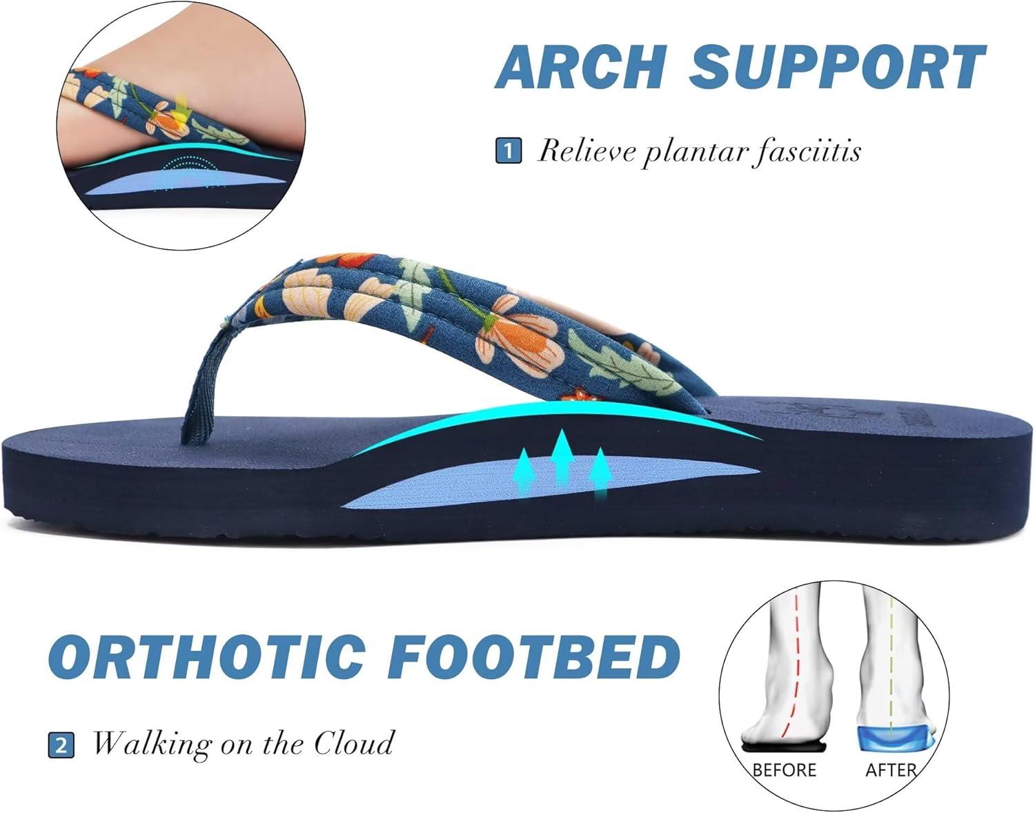 imageKuaiLu Womens Arch Support Flip Flops Ladies Comfort Lightweight Soft Yoga Mat Cushion Walking Thong SandalsNavy Blue