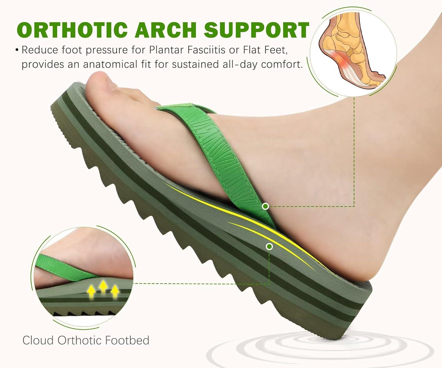 imageKuaiLu Womens Flip Flops Ladies Yoga Mat Platform Thong Sandals Dressy Womans Lightweight Summer Slip On Beach Flip Flop Sandles Soft Cushion Footbed Arch SupportGreen