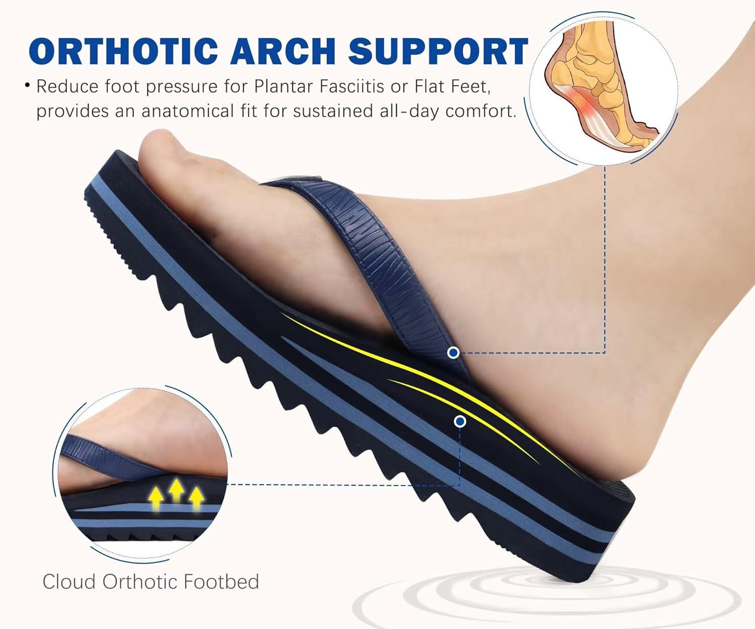 imageKuaiLu Womens Flip Flops Ladies Yoga Mat Platform Thong Sandals Dressy Womans Lightweight Summer Slip On Beach Flip Flop Sandles Soft Cushion Footbed Arch SupportDark Blue