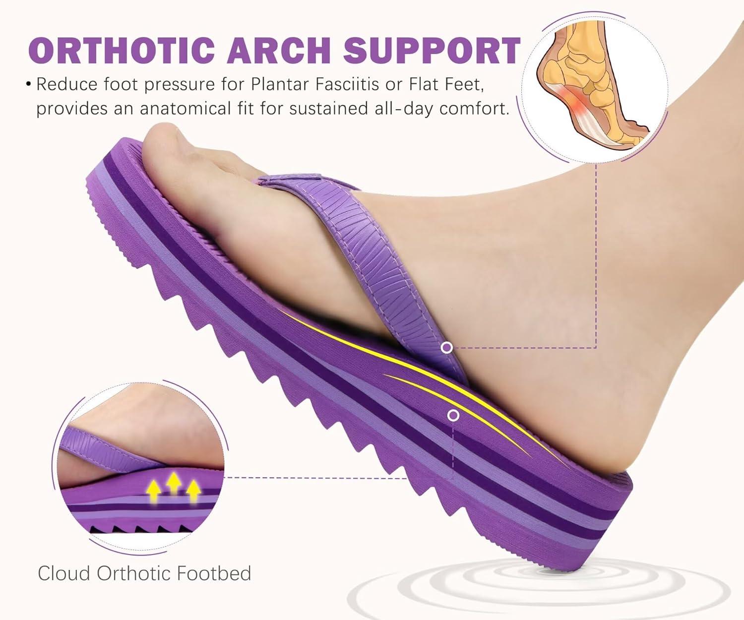 imageKuaiLu Womens Flip Flops Ladies Yoga Mat Platform Thong Sandals Dressy Womans Lightweight Summer Slip On Beach Flip Flop Sandles Soft Cushion Footbed Arch SupportPurple