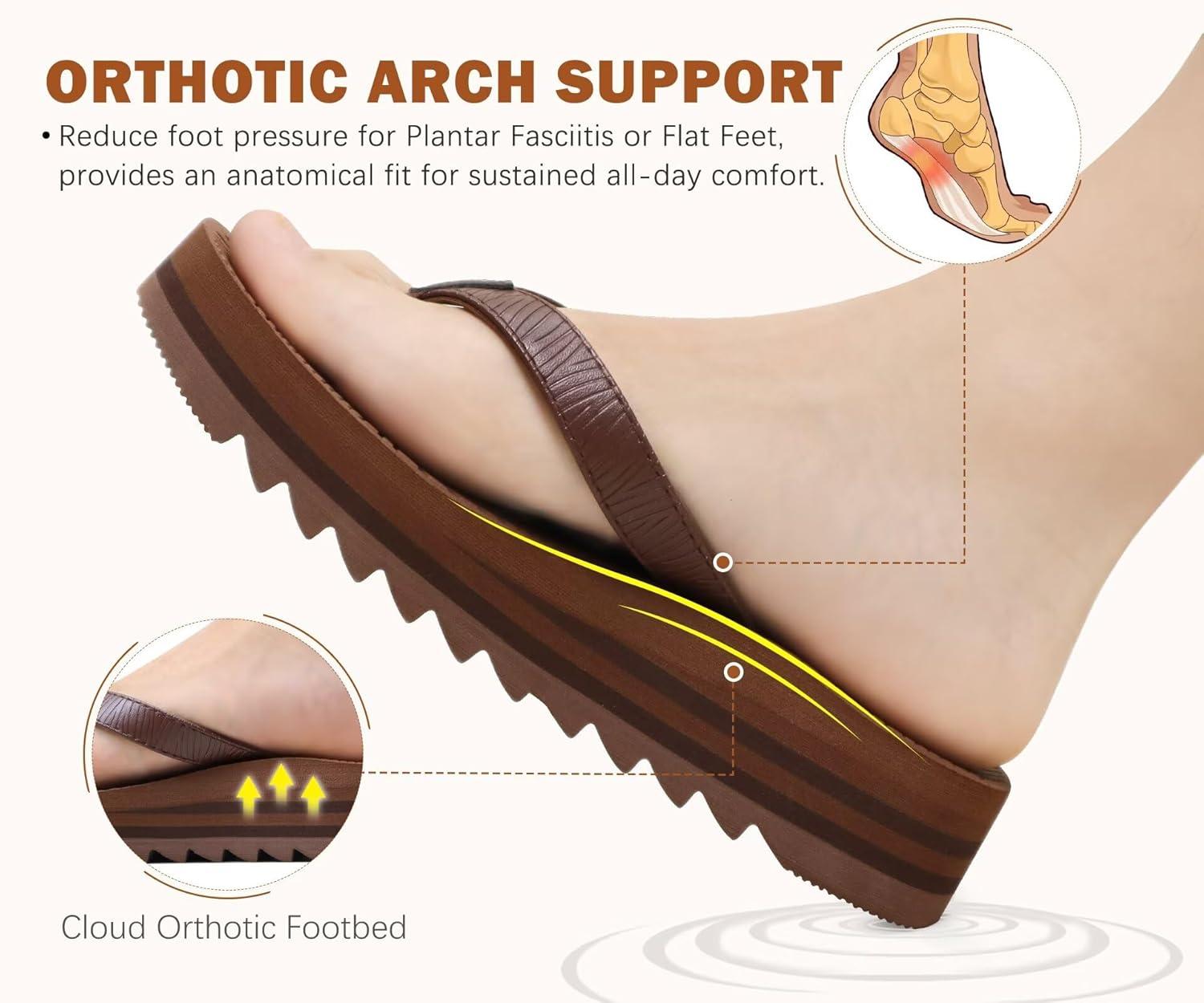imageKuaiLu Womens Flip Flops Ladies Yoga Mat Platform Thong Sandals Dressy Womans Lightweight Summer Slip On Beach Flip Flop Sandles Soft Cushion Footbed Arch SupportDark Brown