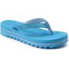 imageKuaiLu Womens Flip Flops Ladies Yoga Mat Platform Thong Sandals Dressy Womans Lightweight Summer Slip On Beach Flip Flop Sandles Soft Cushion Footbed Arch SupportSky Blue