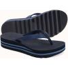 imageKuaiLu Womens Flip Flops Ladies Yoga Mat Platform Thong Sandals Dressy Womans Lightweight Summer Slip On Beach Flip Flop Sandles Soft Cushion Footbed Arch SupportDark Blue