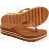 imageKuaiLu Womens Flip Flops Ladies Yoga Mat Platform Thong Sandals Dressy Womans Lightweight Summer Slip On Beach Flip Flop Sandles Soft Cushion Footbed Arch SupportKhaki