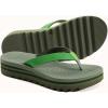 imageKuaiLu Womens Flip Flops Ladies Yoga Mat Platform Thong Sandals Dressy Womans Lightweight Summer Slip On Beach Flip Flop Sandles Soft Cushion Footbed Arch SupportGreen