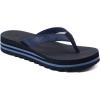imageKuaiLu Womens Flip Flops Ladies Yoga Mat Platform Thong Sandals Dressy Womans Lightweight Summer Slip On Beach Flip Flop Sandles Soft Cushion Footbed Arch SupportDark Blue