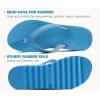 imageKuaiLu Womens Flip Flops Ladies Yoga Mat Platform Thong Sandals Dressy Womans Lightweight Summer Slip On Beach Flip Flop Sandles Soft Cushion Footbed Arch SupportSky Blue