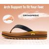 imageKuaiLu Womens Flip Flops Ladies Yoga Mat Platform Thong Sandals Dressy Womans Lightweight Summer Slip On Beach Flip Flop Sandles Soft Cushion Footbed Arch SupportBlack Khaki
