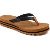 imageKuaiLu Womens Flip Flops Ladies Yoga Mat Platform Thong Sandals Dressy Womans Lightweight Summer Slip On Beach Flip Flop Sandles Soft Cushion Footbed Arch SupportBlack Khaki