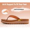 imageKuaiLu Womens Flip Flops Ladies Yoga Mat Platform Thong Sandals Dressy Womans Lightweight Summer Slip On Beach Flip Flop Sandles Soft Cushion Footbed Arch SupportKhaki