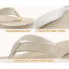 imageKuaiLu Womens Flip Flops Ladies Yoga Mat Platform Thong Sandals Dressy Womans Lightweight Summer Slip On Beach Flip Flop Sandles Soft Cushion Footbed Arch SupportOffwhite