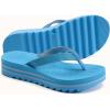 imageKuaiLu Womens Flip Flops Ladies Yoga Mat Platform Thong Sandals Dressy Womans Lightweight Summer Slip On Beach Flip Flop Sandles Soft Cushion Footbed Arch SupportSky Blue