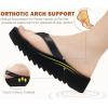 imageKuaiLu Womens Flip Flops Ladies Yoga Mat Platform Thong Sandals Dressy Womans Lightweight Summer Slip On Beach Flip Flop Sandles Soft Cushion Footbed Arch SupportBlack