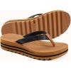 imageKuaiLu Womens Flip Flops Ladies Yoga Mat Platform Thong Sandals Dressy Womans Lightweight Summer Slip On Beach Flip Flop Sandles Soft Cushion Footbed Arch SupportBlack Khaki