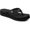 imageKuaiLu Womens Flip Flops Ladies Yoga Mat Platform Thong Sandals Dressy Womans Lightweight Summer Slip On Beach Flip Flop Sandles Soft Cushion Footbed Arch SupportBlack