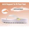 imageKuaiLu Womens Flip Flops Ladies Yoga Mat Platform Thong Sandals Dressy Womans Lightweight Summer Slip On Beach Flip Flop Sandles Soft Cushion Footbed Arch SupportAll White