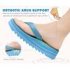 imageKuaiLu Womens Flip Flops Ladies Yoga Mat Platform Thong Sandals Dressy Womans Lightweight Summer Slip On Beach Flip Flop Sandles Soft Cushion Footbed Arch SupportSky Blue