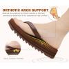 imageKuaiLu Womens Flip Flops Ladies Yoga Mat Platform Thong Sandals Dressy Womans Lightweight Summer Slip On Beach Flip Flop Sandles Soft Cushion Footbed Arch SupportDark Brown