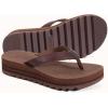 imageKuaiLu Womens Flip Flops Ladies Yoga Mat Platform Thong Sandals Dressy Womans Lightweight Summer Slip On Beach Flip Flop Sandles Soft Cushion Footbed Arch SupportDark Brown