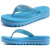 imageKuaiLu Womens Flip Flops Ladies Yoga Mat Platform Thong Sandals Dressy Womans Lightweight Summer Slip On Beach Flip Flop Sandles Soft Cushion Footbed Arch SupportSky Blue