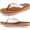 imageKuaiLu Womens Flip Flops Ladies Yoga Mat Platform Thong Sandals Dressy Womans Lightweight Summer Slip On Beach Flip Flop Sandles Soft Cushion Footbed Arch SupportWhite Khaki