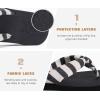 imageKuaiLu Flip Flops for Women with Arch Support Yoga Mat Comfortable Summer Beach Walking Thong Cushion Sandals Slip On Indoor OutdoorBlack White