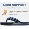 imageKuaiLu Flip Flops for Women with Arch Support Yoga Mat Comfortable Summer Beach Walking Thong Cushion Sandals Slip On Indoor OutdoorDark Blue