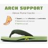 imageKuaiLu Flip Flops for Women with Arch Support Yoga Mat Comfortable Summer Beach Walking Thong Cushion Sandals Slip On Indoor OutdoorGreen
