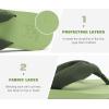 imageKuaiLu Flip Flops for Women with Arch Support Yoga Mat Comfortable Summer Beach Walking Thong Cushion Sandals Slip On Indoor OutdoorGreen