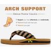 imageKuaiLu Flip Flops for Women with Arch Support Yoga Mat Comfortable Summer Beach Walking Thong Cushion Sandals Slip On Indoor OutdoorKhaki Black