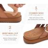 imageKuaiLu Gladiator Sandals for Women with Comfortable Arch Support Summer Beach Walking Fisherman Slides Boho Outfits Slip on Cushion Shoes Indoor OutdoorKhaki