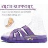 imageKuaiLu Gladiator Sandals for Women with Comfortable Arch Support Summer Beach Walking Fisherman Slides Boho Outfits Slip on Cushion Shoes Indoor OutdoorPurple