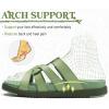 imageKuaiLu Gladiator Sandals for Women with Comfortable Arch Support Summer Beach Walking Fisherman Slides Boho Outfits Slip on Cushion Shoes Indoor OutdoorOlive Green